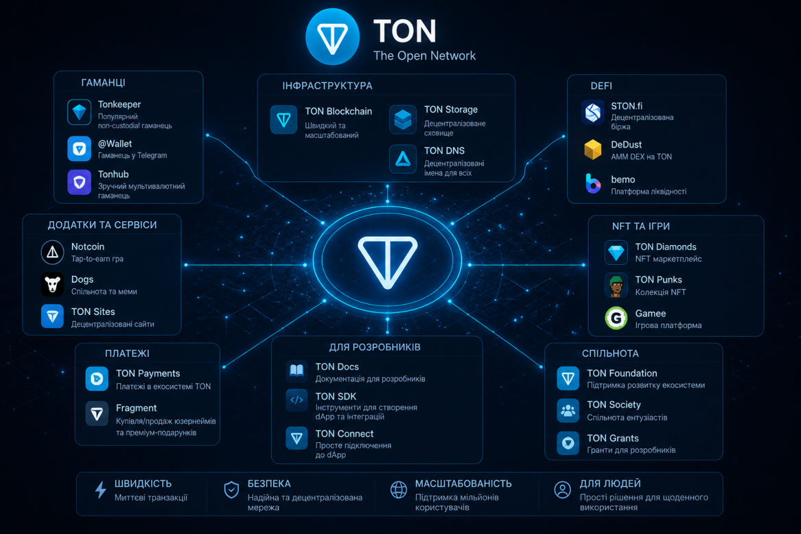 tg-bot1